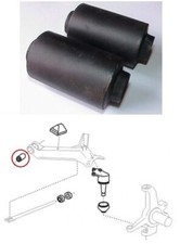 silentblocs des bras avant