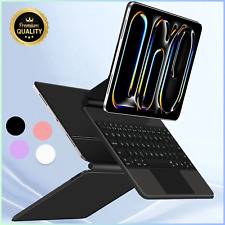 Clavier protection Touchpad