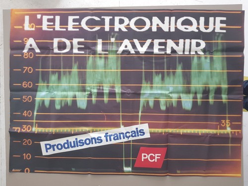 Affiche parti communiste - parti, 1980