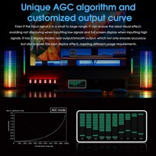 Analyseur de spectre audio