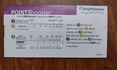 Weight watchers flexpoints - weight,