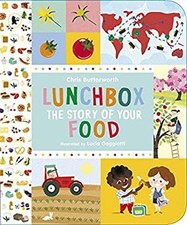 Boîte À Lunch : L'Histoire