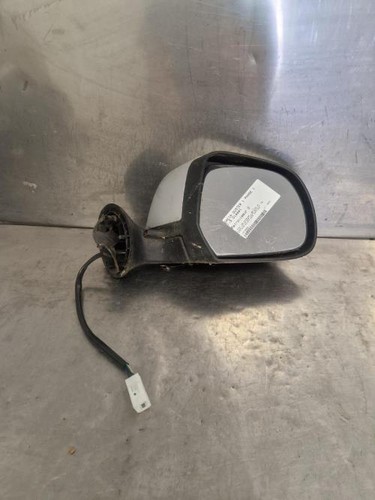 Retroviseur droit dacia duster - droit,
