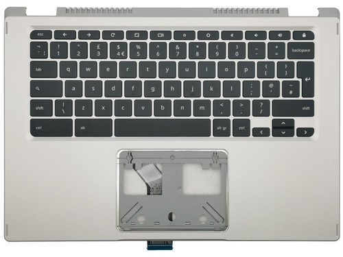 Acer chromebook rotation - acer,