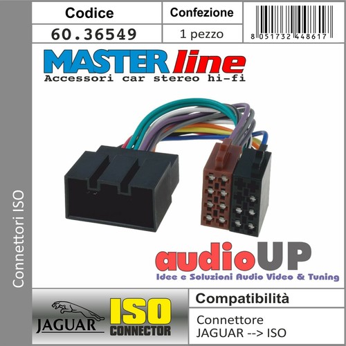 Connecteur radio partir - à,