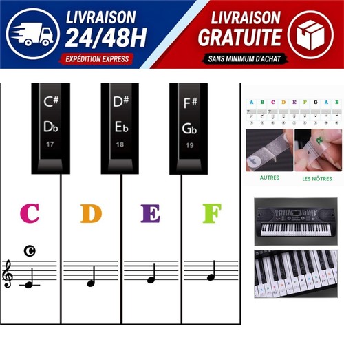 Autocollants notes piano - autocollants,