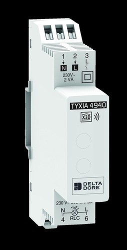 Delta dore tyxia - delta,