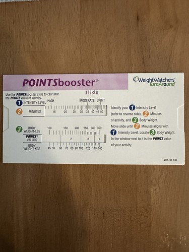 Weight watchers turnaround - weight,