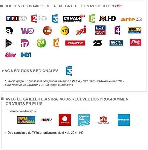 Carte tnt sat ans - tnt,