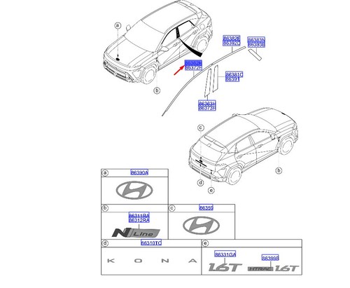 Hyundai kona sx2 - hyundai, cadre