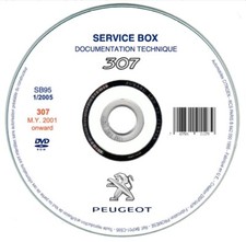 Peugeot 307 (2001-2005) Manuel