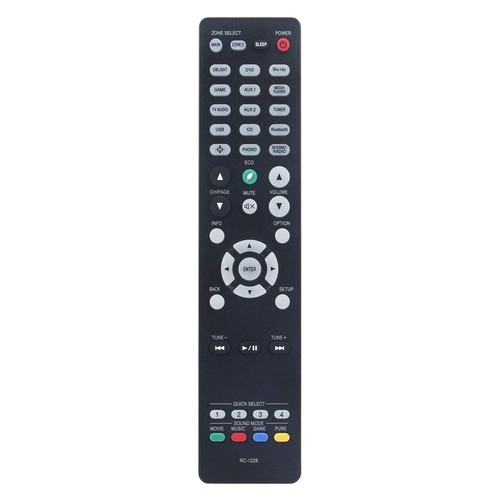 1228 replace remote fit for - replace,