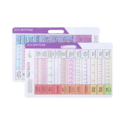 Carte poche pour - de, rythme
