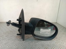 Retroviseur droit RENAULT