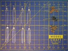 K4 - 2x Kit éclairage LED