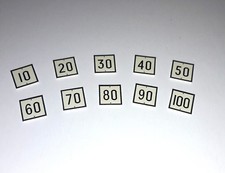 10 PLAQUES DE SIGNALISATION