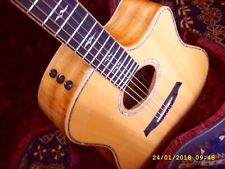 guitare folk electro acoustique TAYLOR