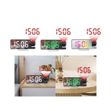 Réveil de Projection, Date