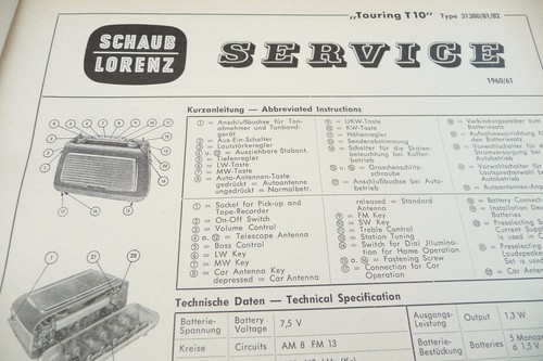 Manuel service pour - service,