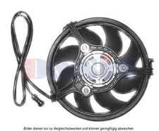 AKS DASIS Ventilateur Refroidissement Moteur 300W Convient pour Audi A4 A6 A8