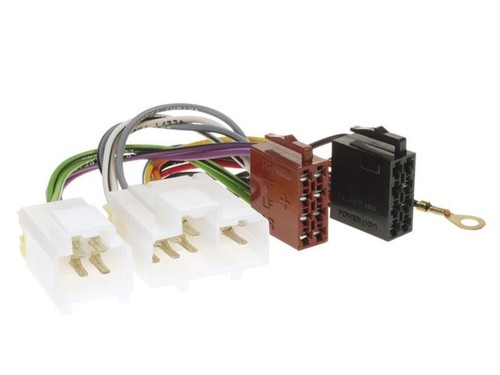 Fiches iso autoradio - fiches,