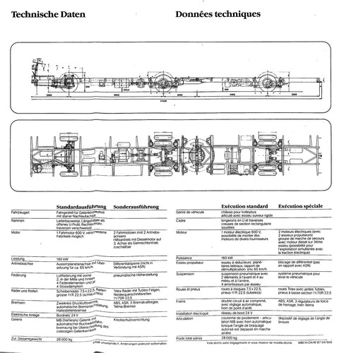 Arbon véhicules - ch, )