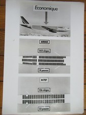 FICHE TECHNIQUE AIRBUS