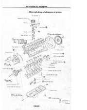 manuel atelier entretien