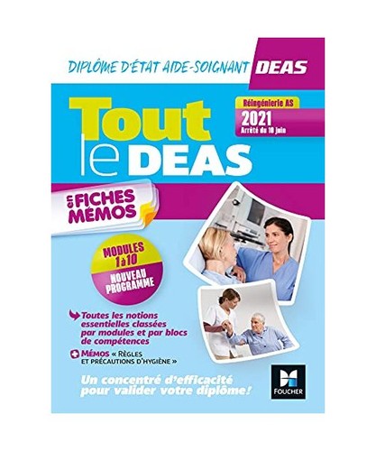 Tout deas fiches mémos - fiches,