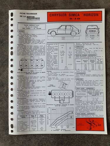 Fiche technique automobile - fiche,
