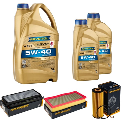 Inspection set ravenol - set,