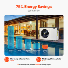 VEVOR Pompe À Chaleur