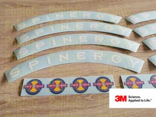 Kit d'autocollant autocollant