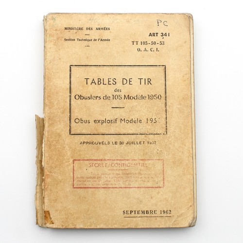 Tables tir des - de, 105