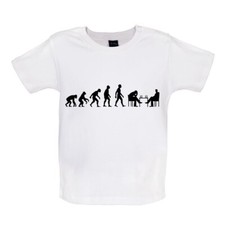 Évolution De Homme Échecs -