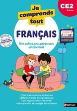 Je comprends tout - Français