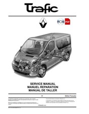 RTA Revue technique Manuel de