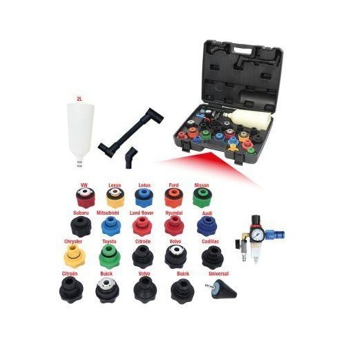 Kit entonnoirs de - kit,