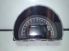 248212886R Tableau De Bord Compteur pour RENAULT TWINGO III Dynamique 1280196