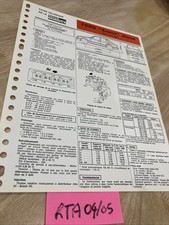 Fiche technique automobile