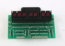 Fréquence Exposition