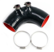 Stimuler le Tuyau de Pression