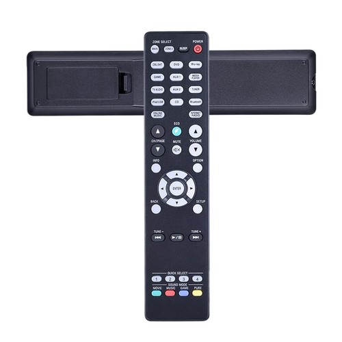 Remote control for - remote,
