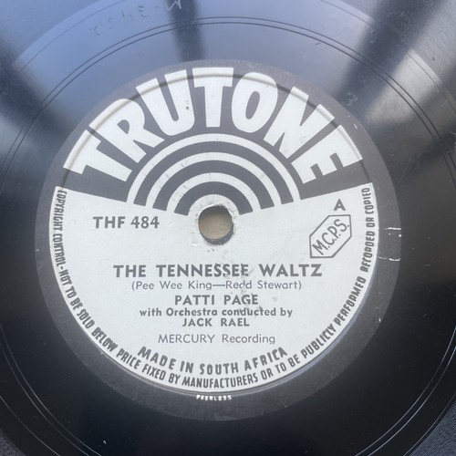 Rpm patti page the - rpm,