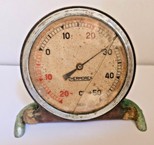 COLLECTOR THERMOMETRE DE