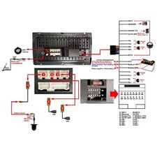 Affichage De Navigation GPS