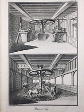 Brasserie en 1779 Fabrication Bière Rare Lot 5 Gravures Encyclopédie Diderot