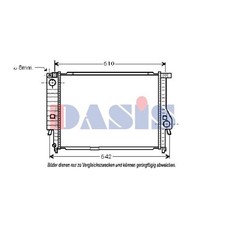 Kühler Wasserkühler Pour BMW
