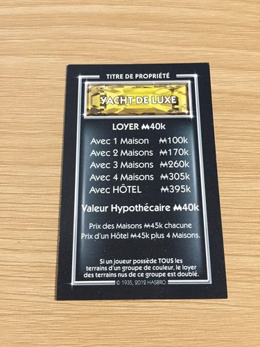 Carte titre propriété - carte,