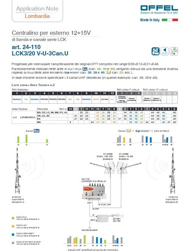 Kit lombardia offel - tv,